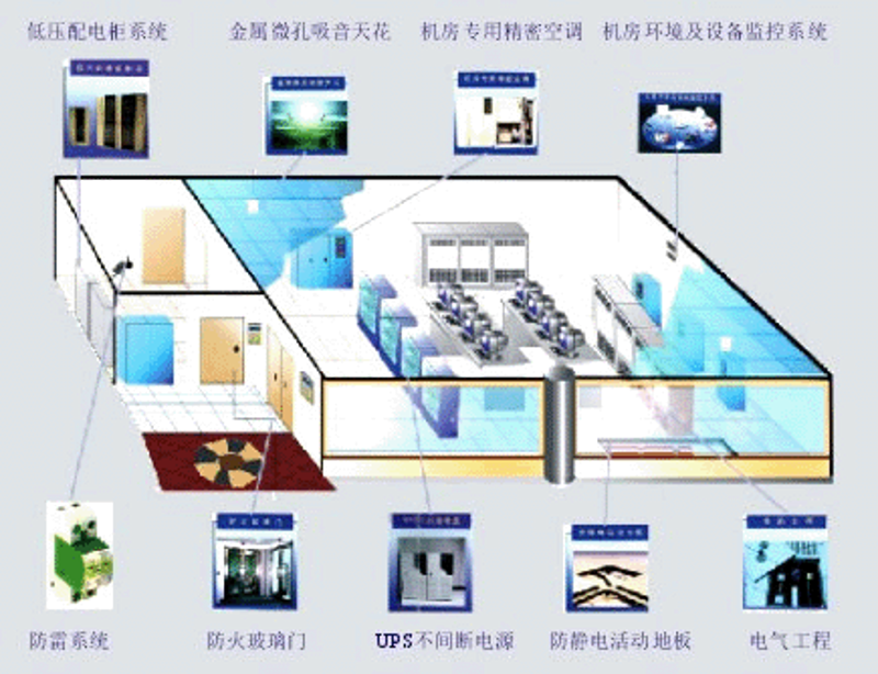 数据可视化在商业决策中的魅力